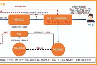 中超球队身价排行：上海海港1773万欧居首，泰山、国安分列二三位