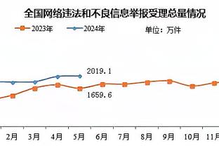 雷竞技哪里可以下载截图2