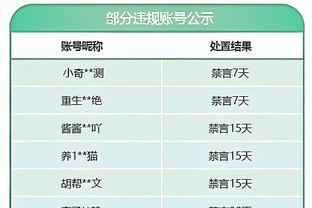 马竞主席：格列兹曼加盟巴萨时我知道他会回来的，他知道如何做人