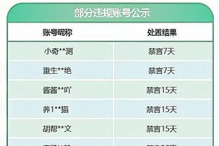 阿伦7个三分！布克比尔合砍29分 太阳半场领先热火7分！