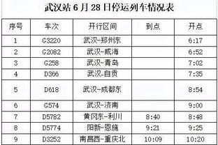 英超莫拉塔？努涅斯半场越位5次，超过魔人小蜘蛛本赛季总和